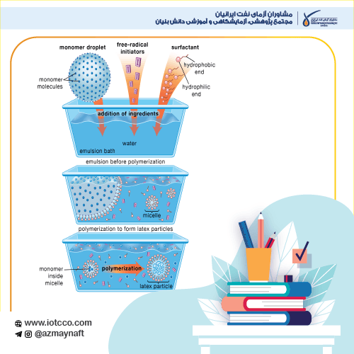 امولاسیون